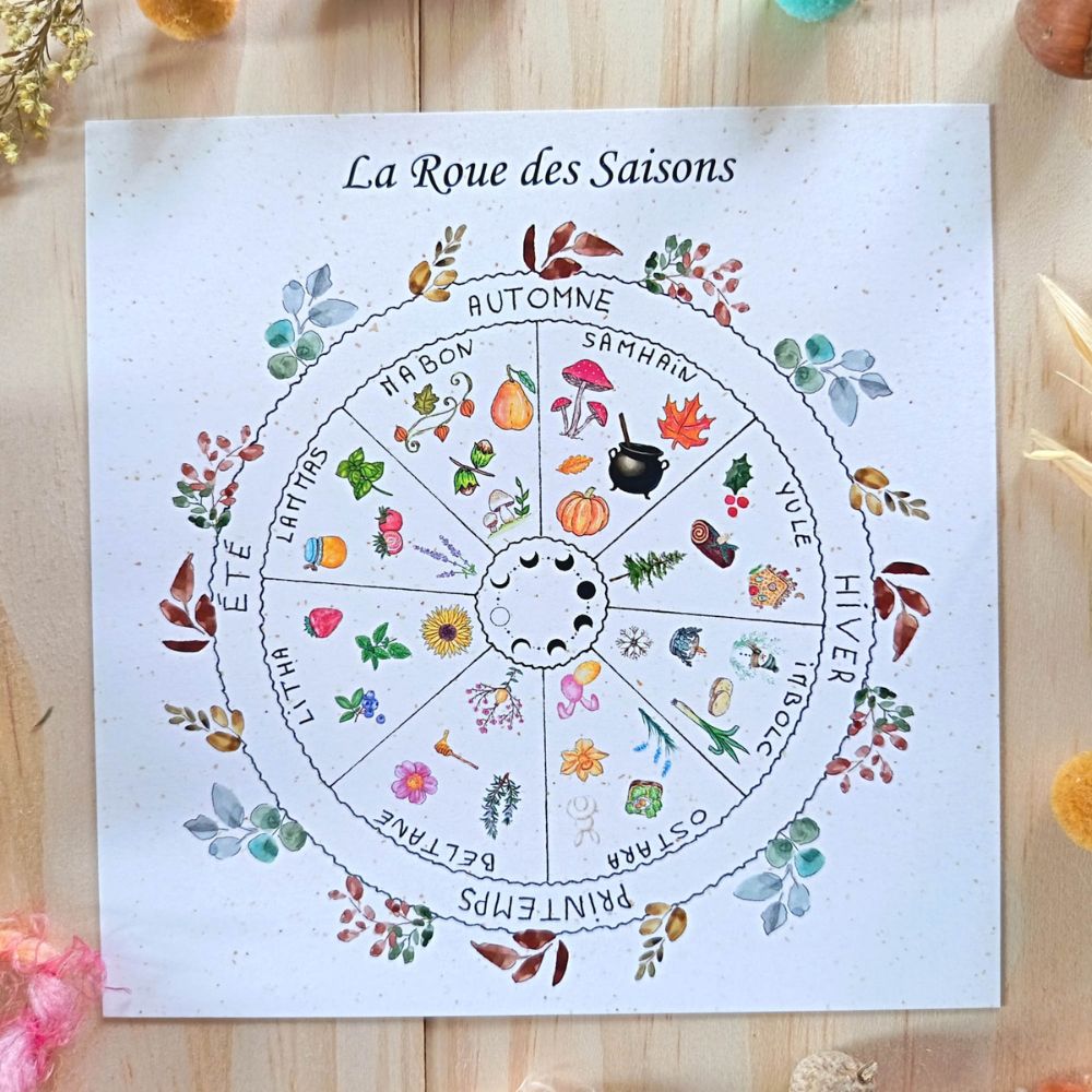 roue de l annee roue de l'année, carte illustrée à l'aquarelle